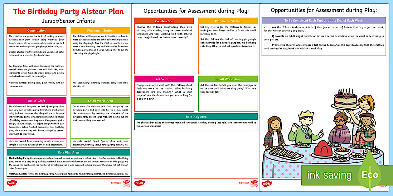 ROI The Birthday Party Aistear Planning Template - Twinkl