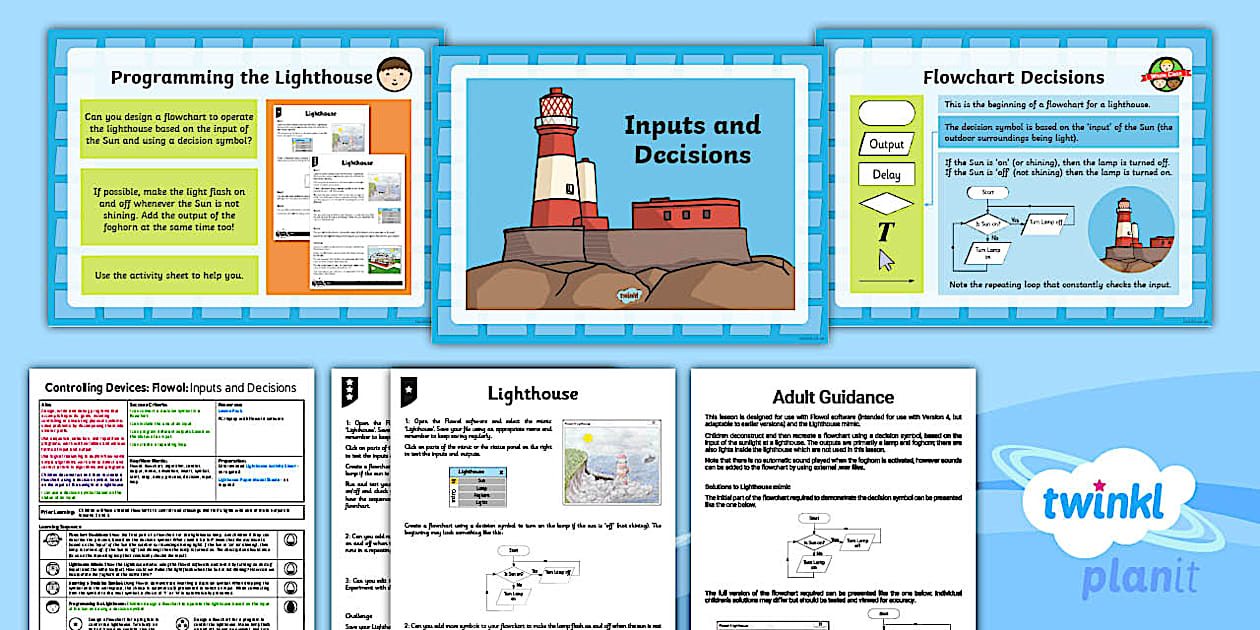 Controlling Devices Flowol 4 Lesson Plan - Year 5 Pack