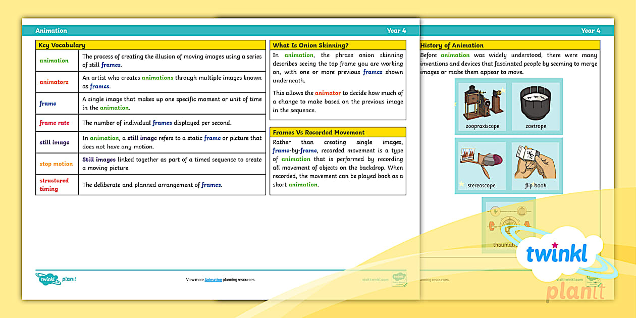Computing: Animation: Year 4 Knowledge Organiser - Twinkl