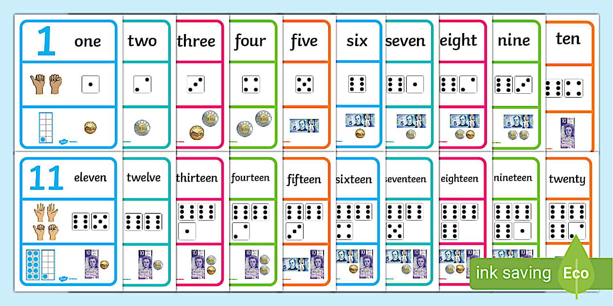 Visual Number Line with Canadian Money Poster Pack | Twinkl
