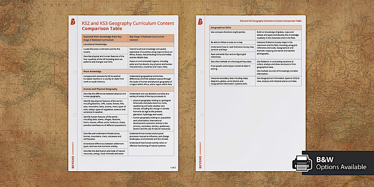 KS2 and KS3 Geography Curriculum Content Comparison Table