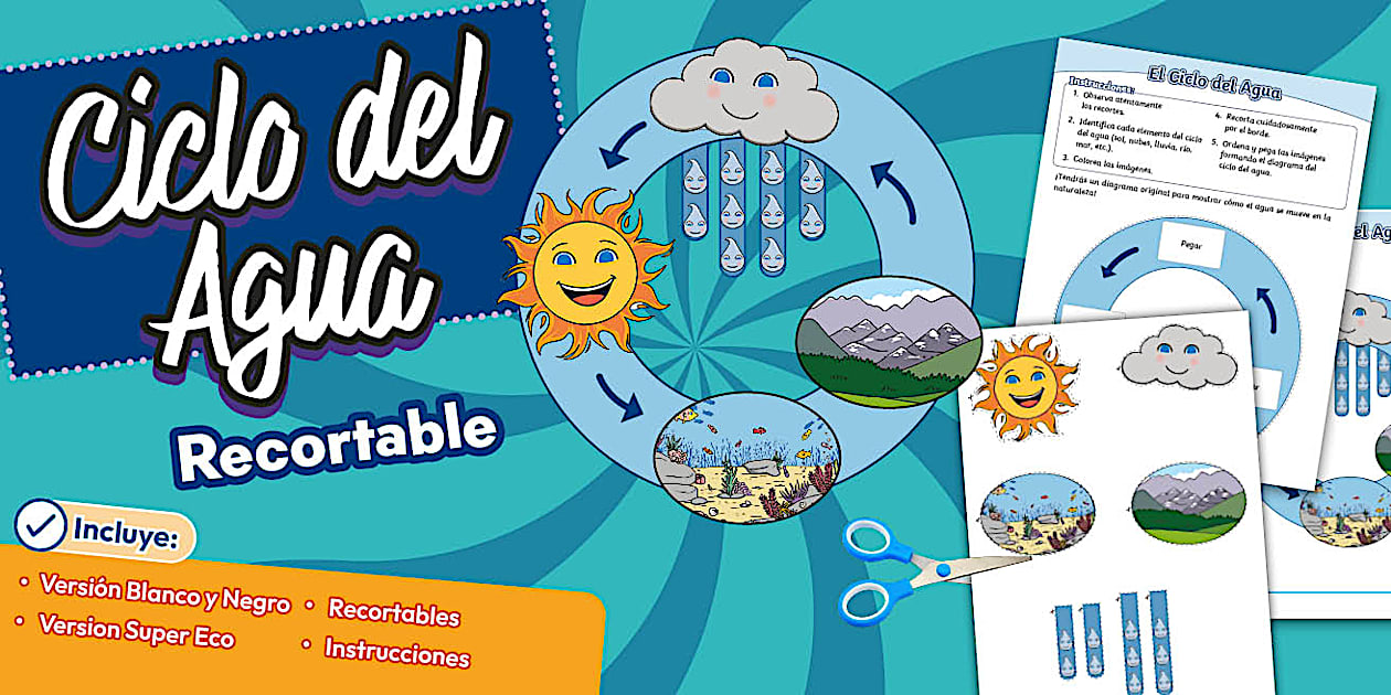Recortable | El Ciclo del Agua | Ciencias Naturales | Agua