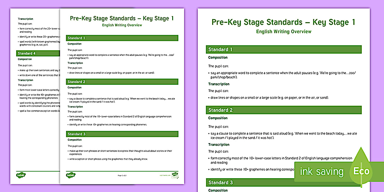 Pre Key Stage Standards KS1 English Writing Overview Pre key stage standards ks1 english writing overview