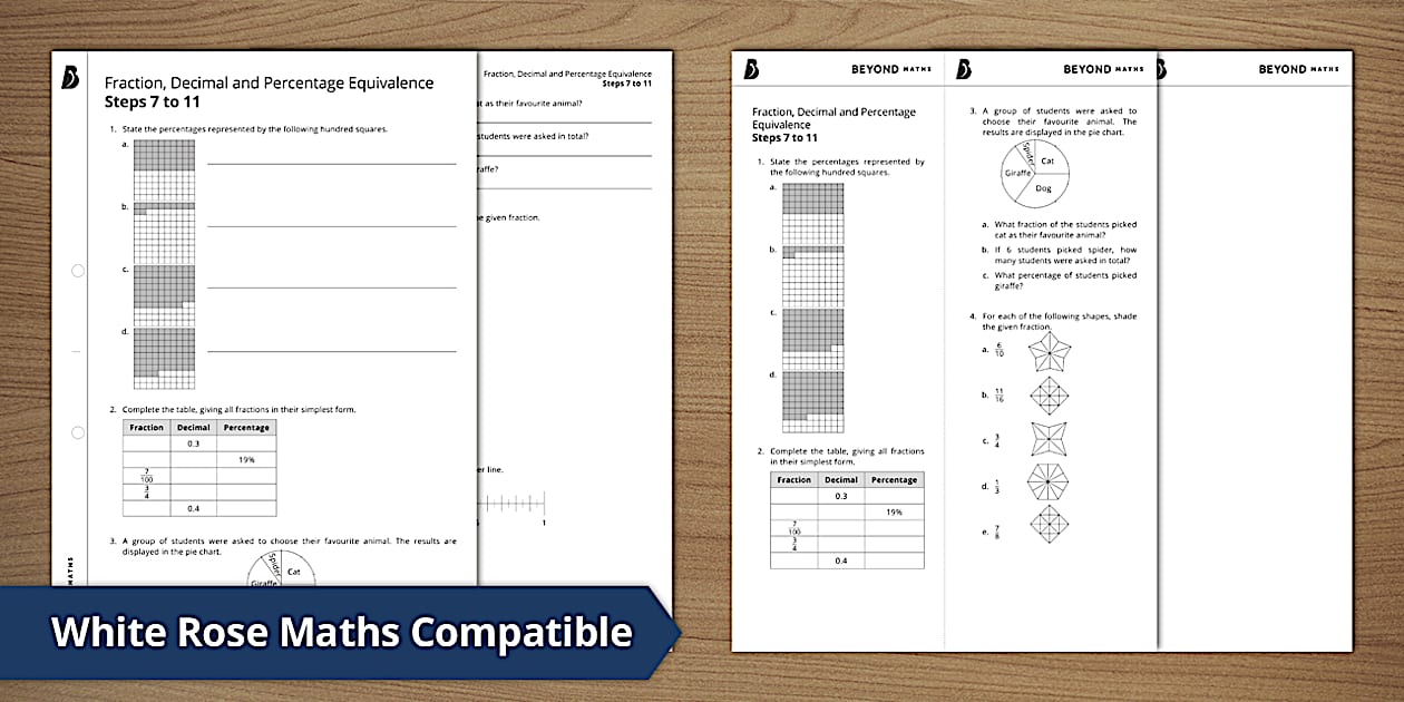 👉 Fraction Decimal Percentage Equivalence Homework Steps 7-11