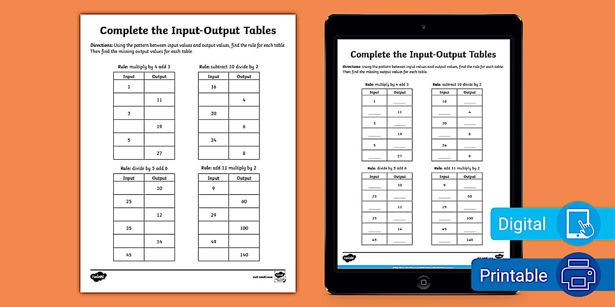 Complete the Input-Output Tables (Multiple Steps) - Twinkl