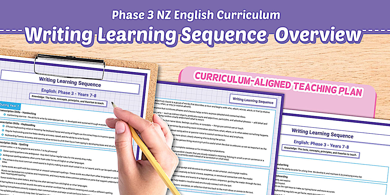 Phase 3 NZ Writing Teaching Sequence Overview