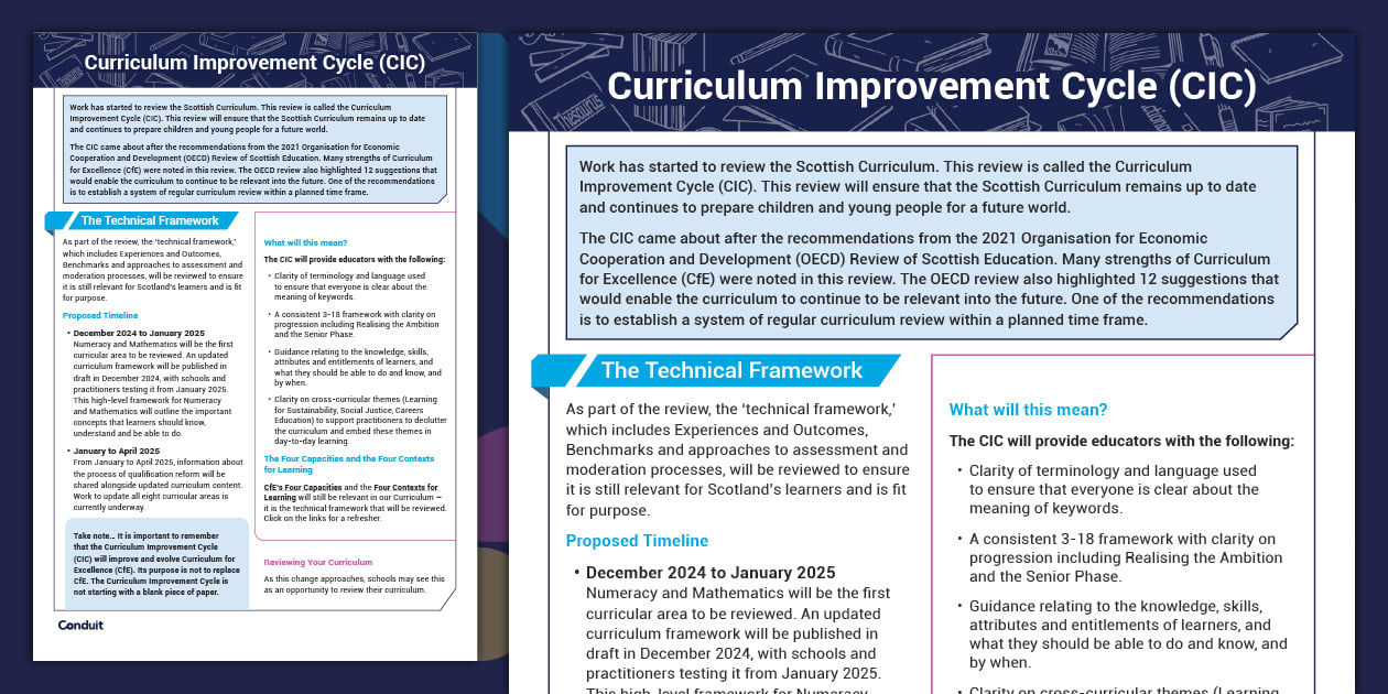 What You Need To Know About The Curriculum Improvement Cycle
