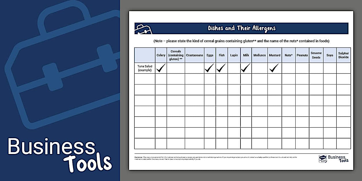 Allergen List Template Food Hygiene Resources Twinkl