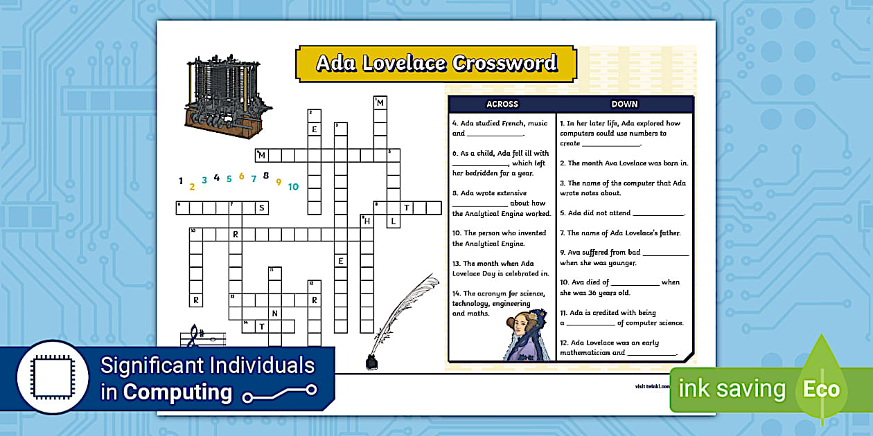 Ada Lovelace Day Ideas Twinkl Resources (Teacher Made)