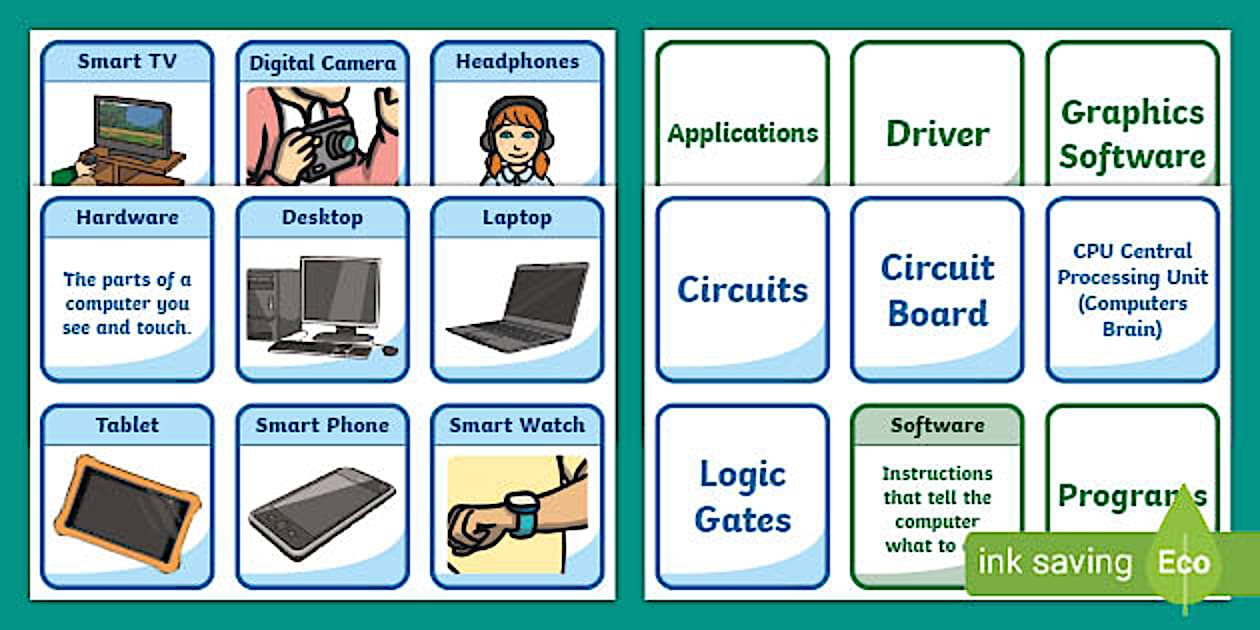 Editable Hardware and Software Flash Cards (teacher made)