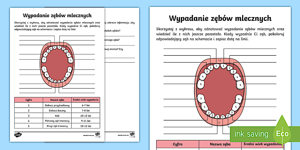 Co Jest Dobre Dla Zębów Sprawdzian Klasa 2 Podstawowa