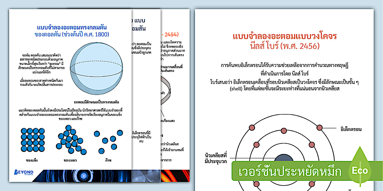 History of the Atom Information Posters (teacher made)