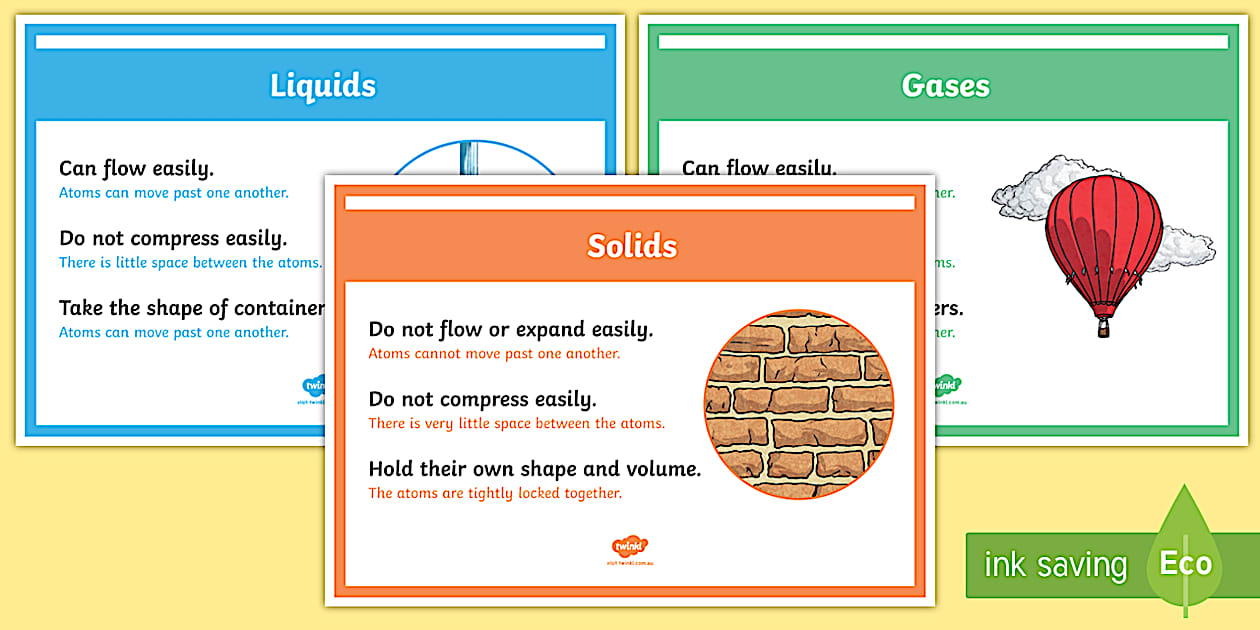 Solids Liquids and Gases Posters (teacher made) - Twinkl