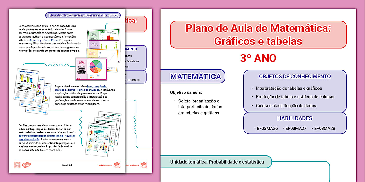 FREE! - Plano de aula 3º ano - Matemática: Gráficos e tabelas