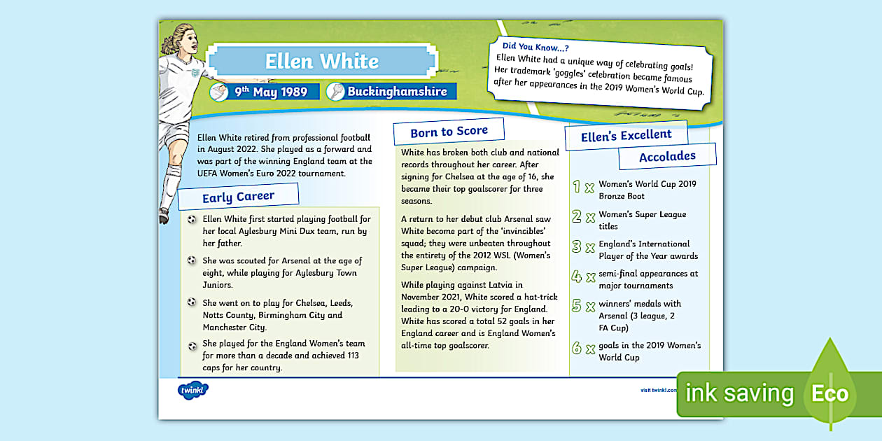 Ellen White Fact File - Twinkl - KS2 - NewsRoom