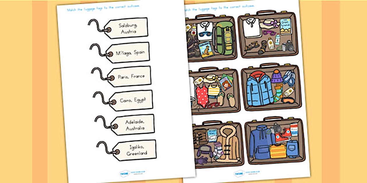 Editable Packing for Weather Around the World Activity