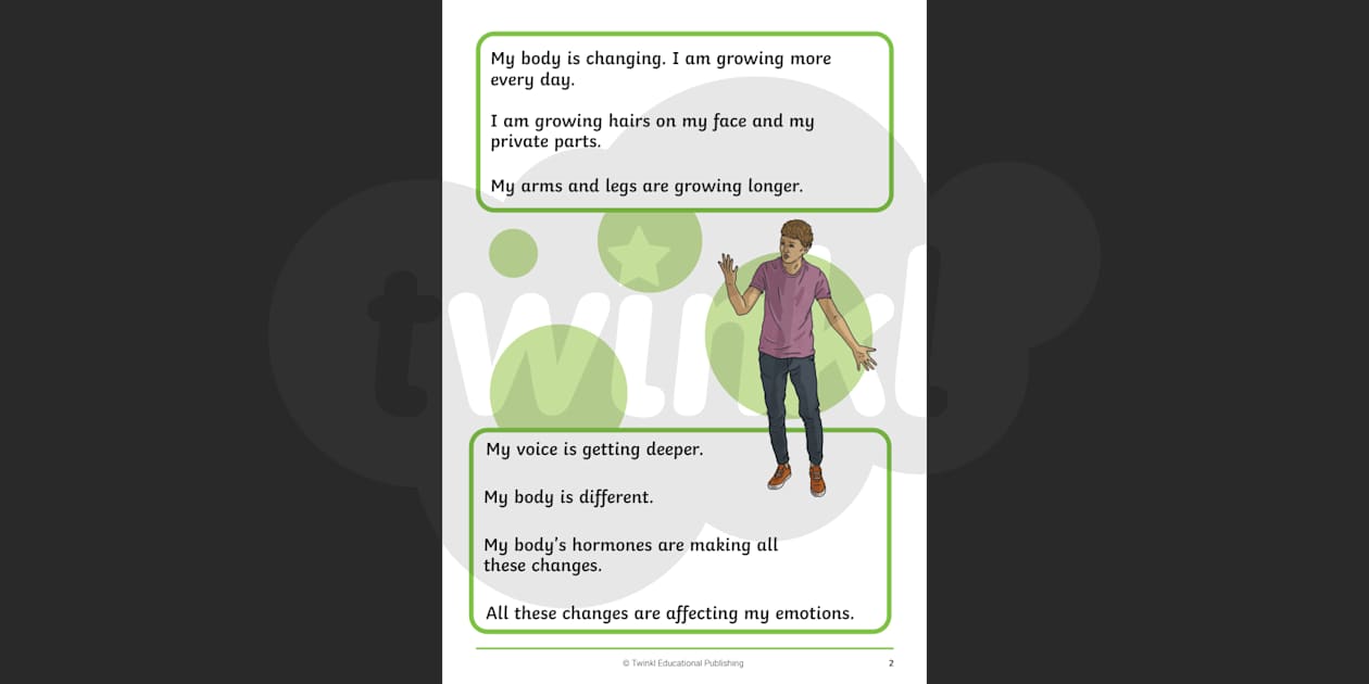 A Social Situation to Explain the Emotional Changes of Puberty - Male