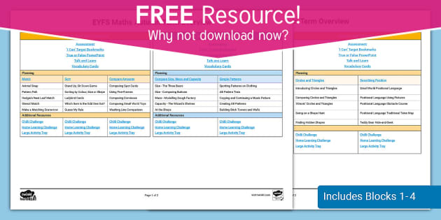 Support - Overview Technology Solutions
