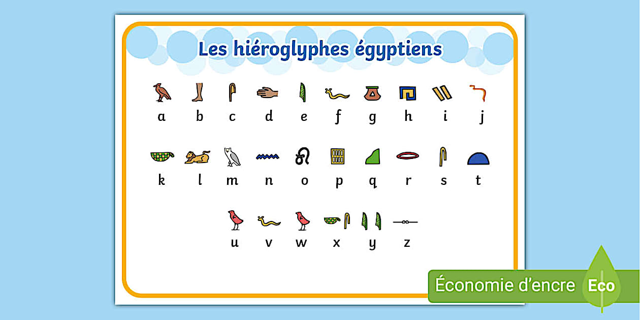 Les hiéroglyphes égyptiens (l'enseignant a fait) - Twinkl