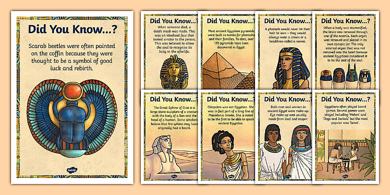 Ancient Egypt KS2 Fun Facts Posters - Teacher Made Resources