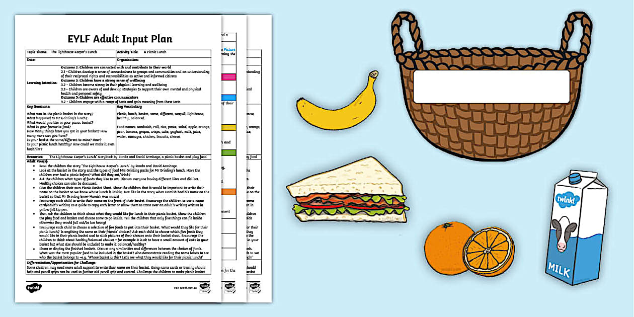 A Picnic Lunch EYLF Resource Pack - Twinkl - Australia