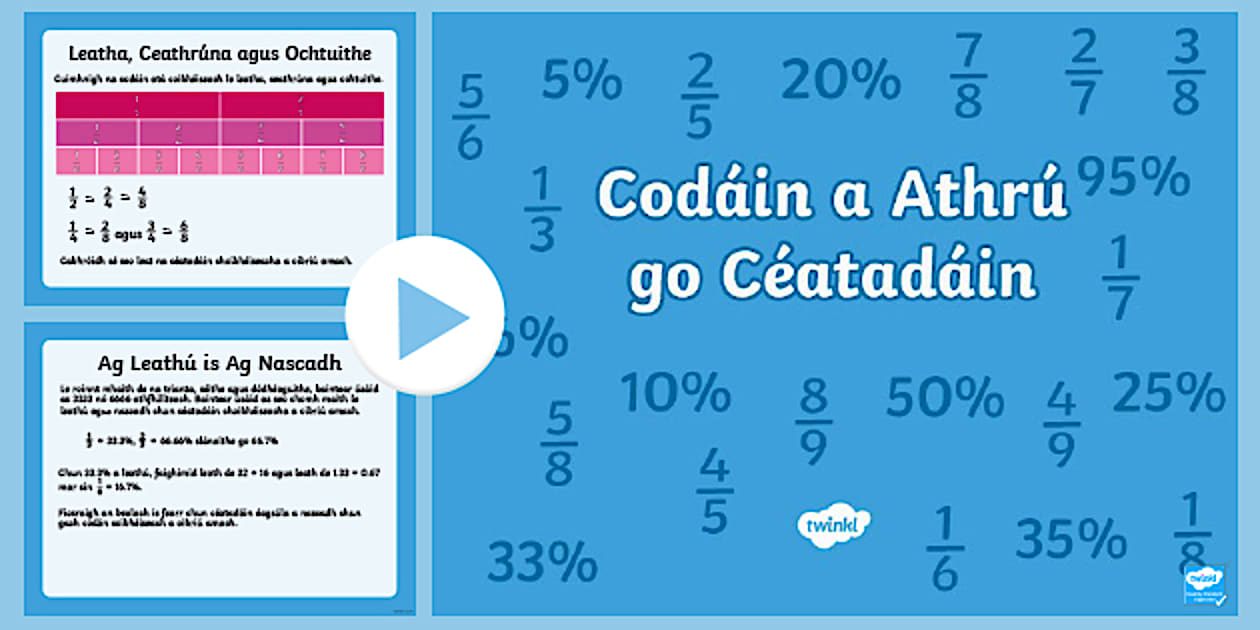 5th/6th Fractions to Percentages PowerPoint Gaeilge - Twinkl
