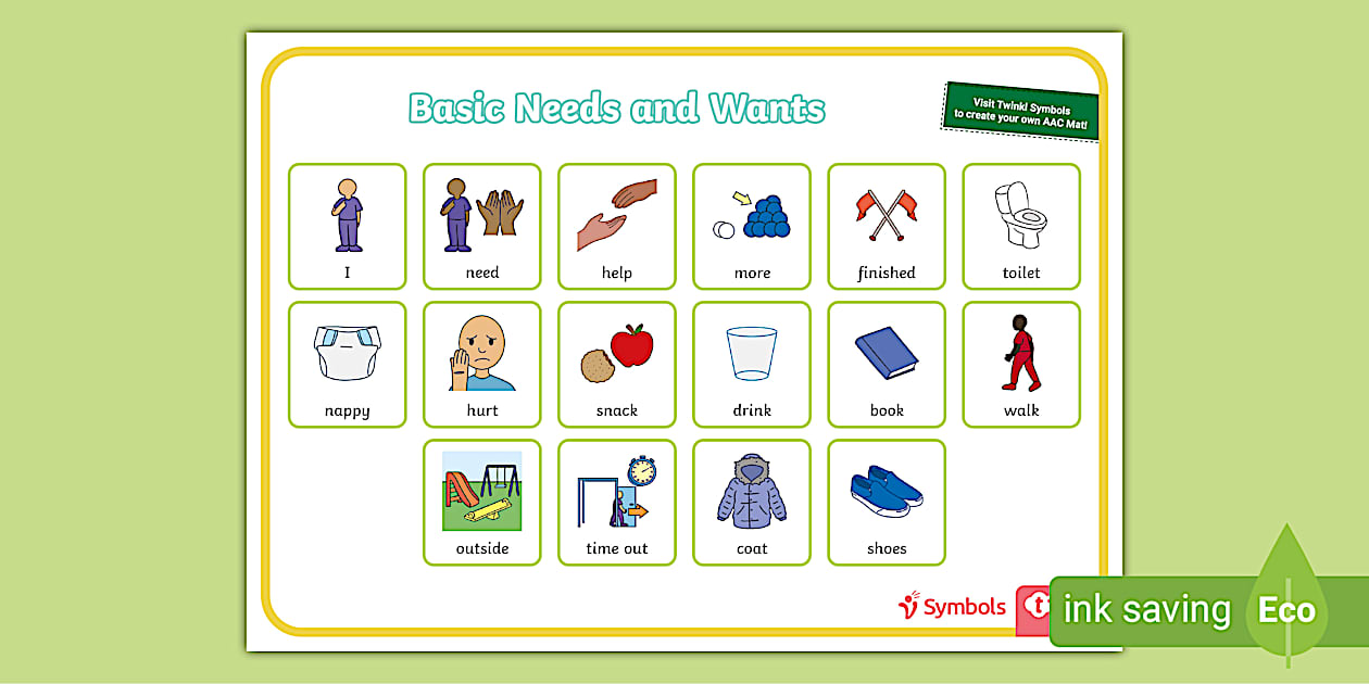 Twinkl Symbols: Basic Needs and Wants AAC Mat (teacher made)