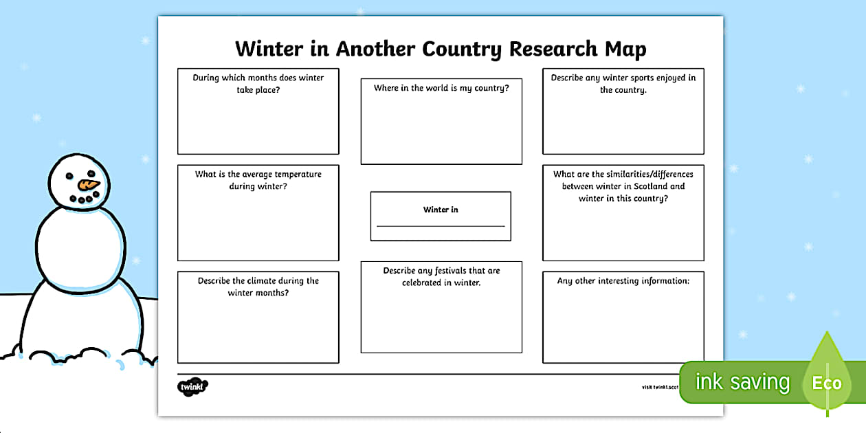 Winter in Another Country Research Map (teacher made)