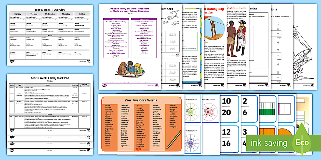 Year 5 Week 1 Relief Teaching Plan
