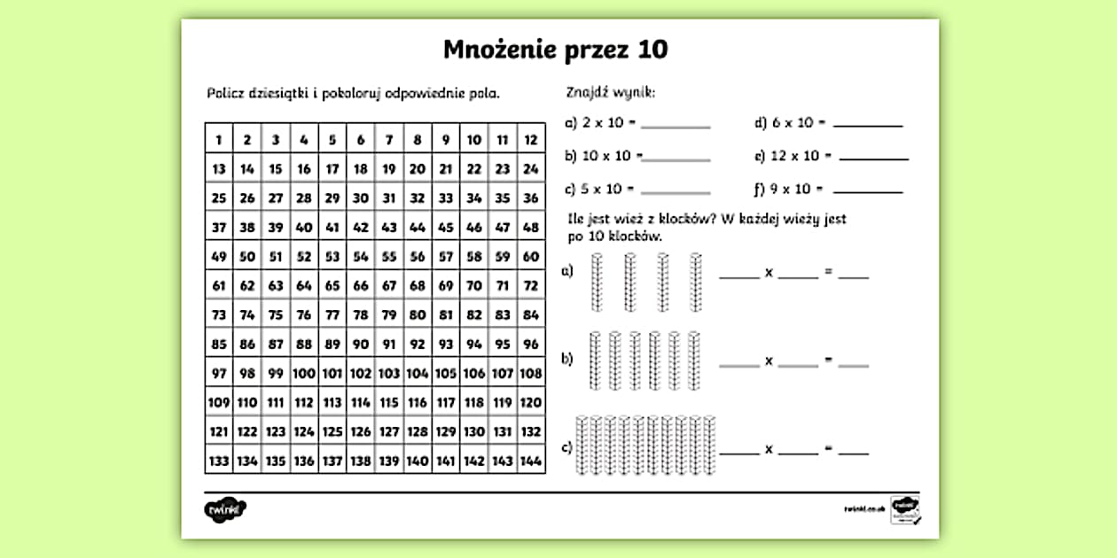 Karta Mnożenie przez 10 (teacher made) - Twinkl