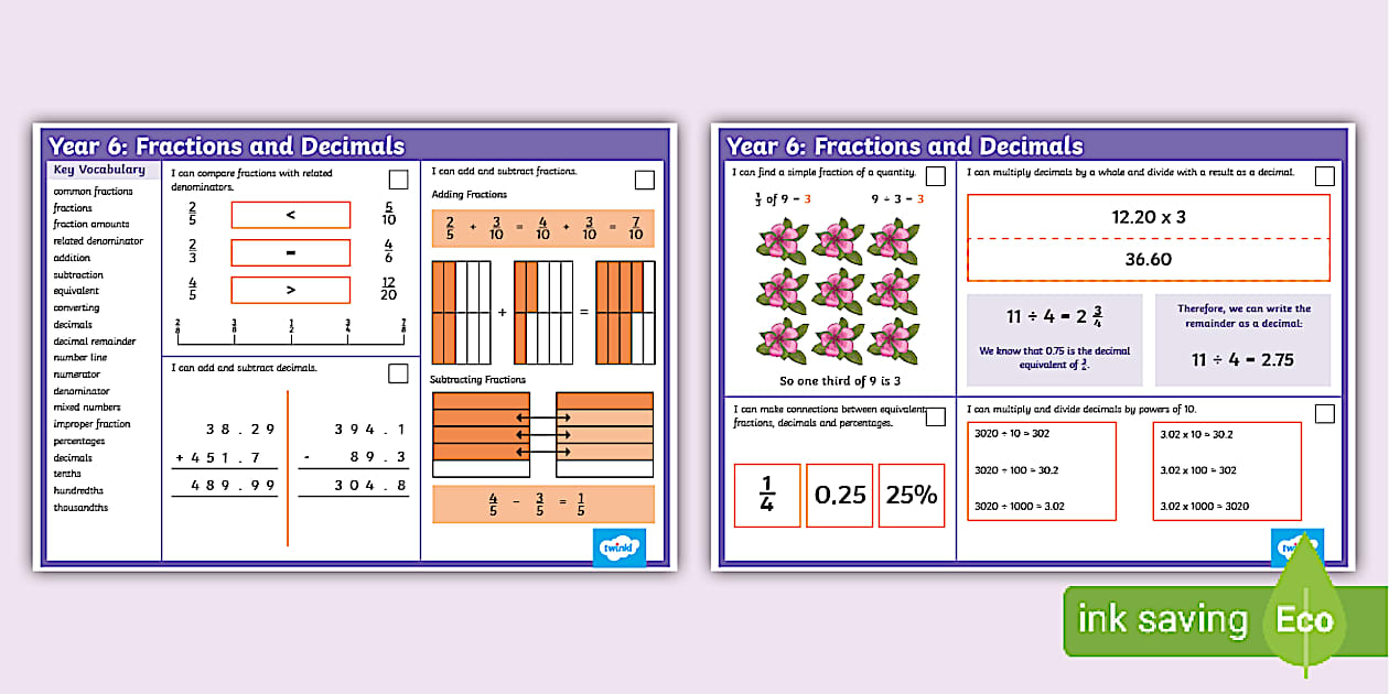 Year 6 Fractions and Decimals Maths Knowledge Organiser