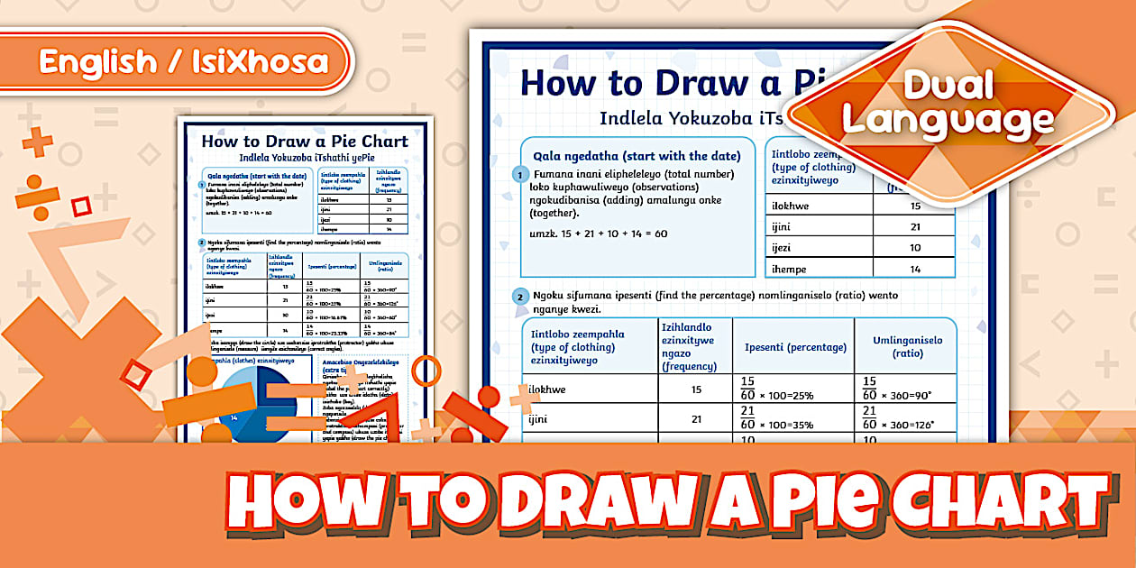 Grade 7 Maths - Term 4 - How to Draw a Pie Chart - Poster - IsiXhosa ...