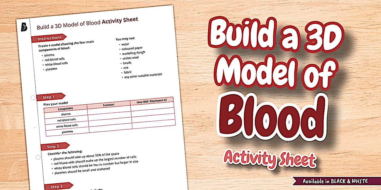 Blood Pattern Simulation Build a 3D Model of Blood Activity Sheet