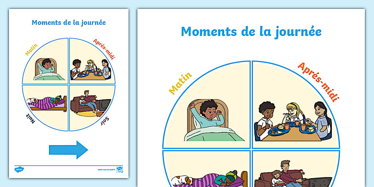 Tableau sur les moments de la journée - Twinkl CA - Twinkl