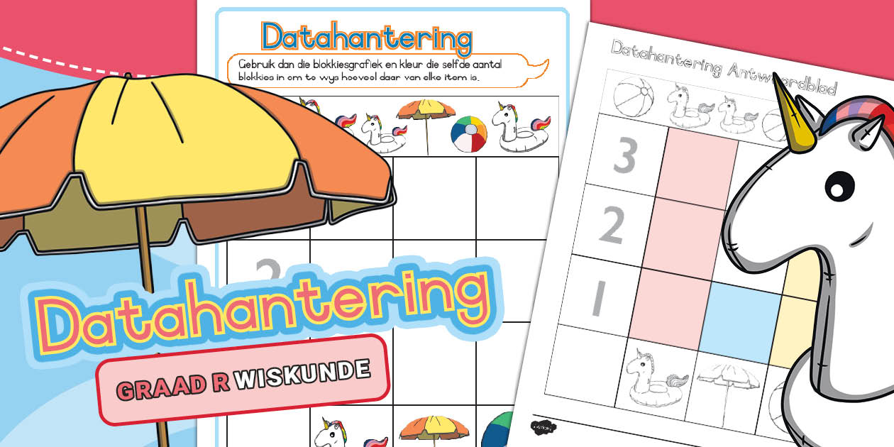 Gr R Wiskunde – Kwartaal 1 - Datahantering Aktiwiteit (KABV-belyn)