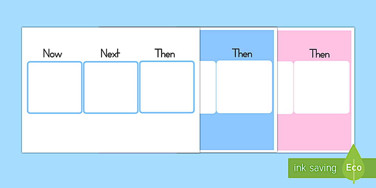 Now And Then Visual Timetable Board Communication Resource
