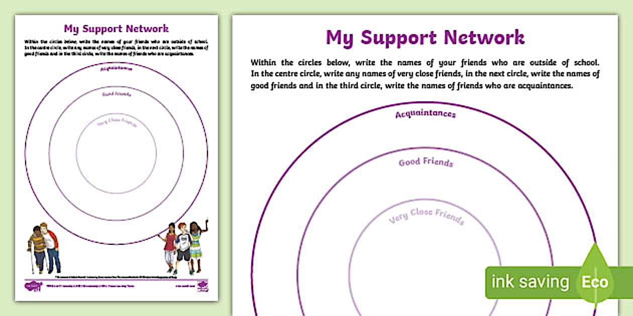My Support Network Activity Sheet (teacher made) - Twinkl