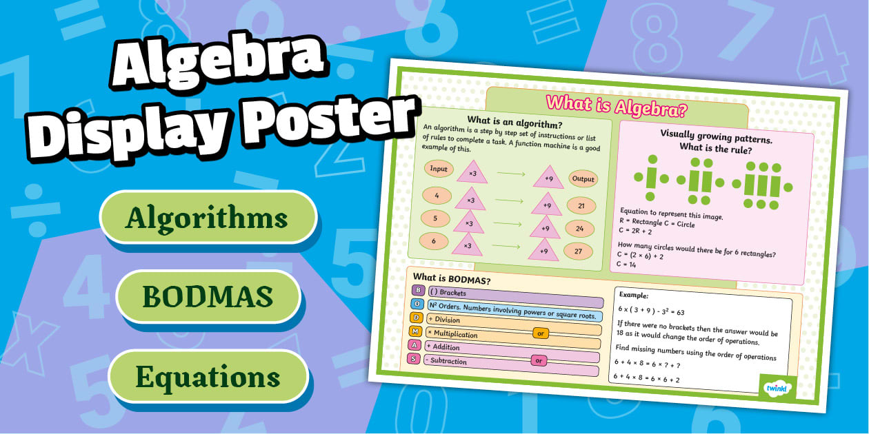 Algebra Display Poster