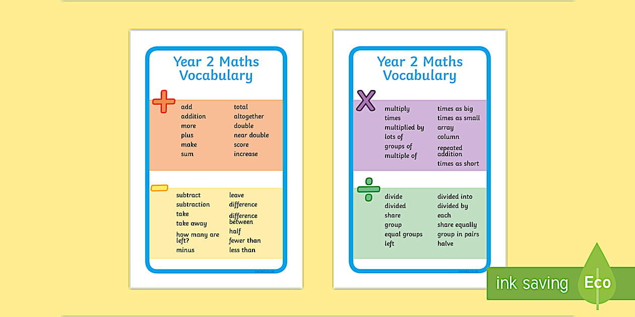 IKEA Tolsby/Fiestad Year 2 Maths Operations Word Prompt Frame