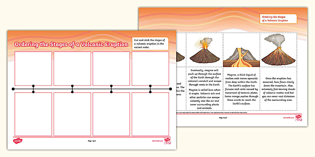 KS2 Ordering Stages of a Volcanic Eruption Cut and Stick