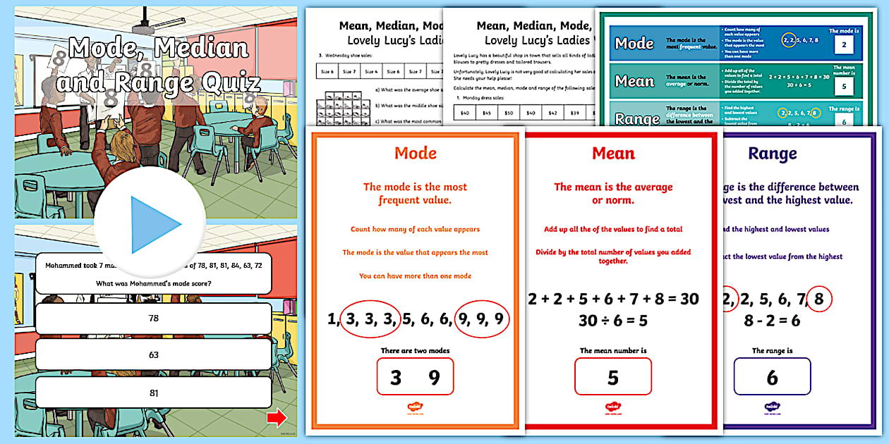 Mean, Median, Mode, and Range Worksheet Pack | Twinkl
