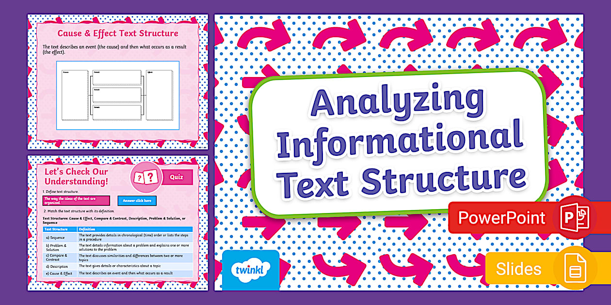 Sixth Grade Analyzing Informational Text Structure PPT & GS