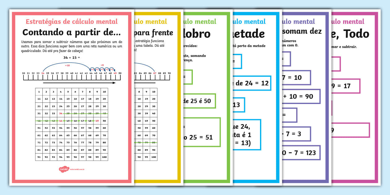 Estratégias de cálculo mental - Pôster (Teacher-Made)