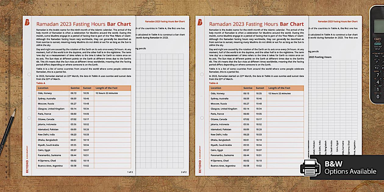 Ramadan 2023 Fasting Hours Bar Chart Starter (teacher made)