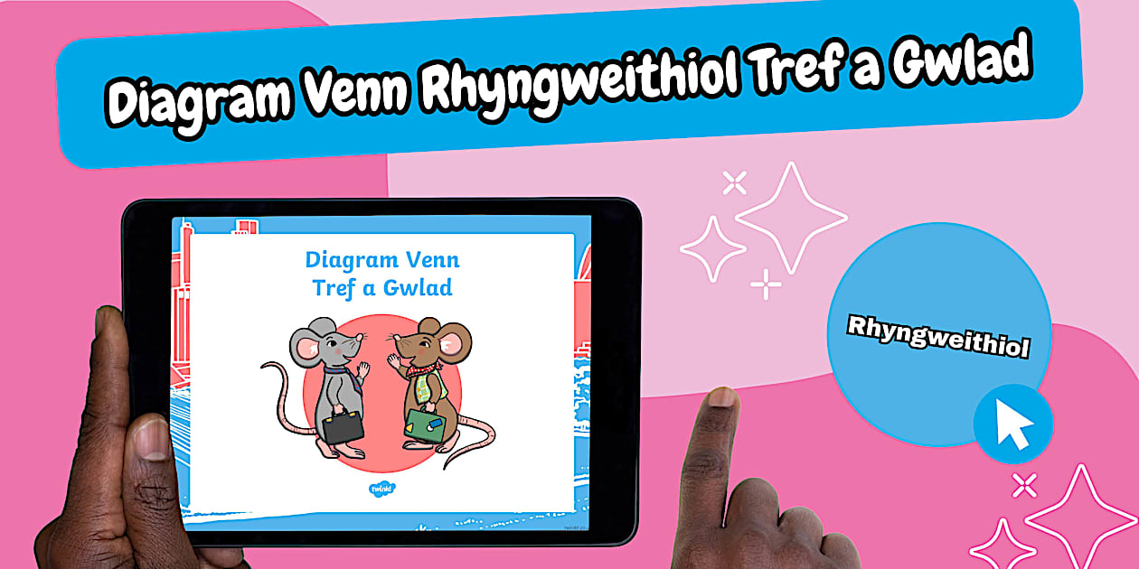 Diagram Venn Rhyngweithiol Tref a Gwlad