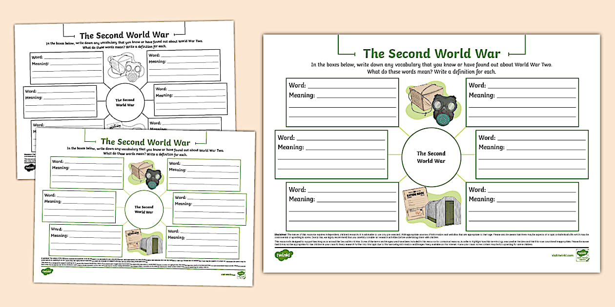 The Second World War Vocabulary Mind Map