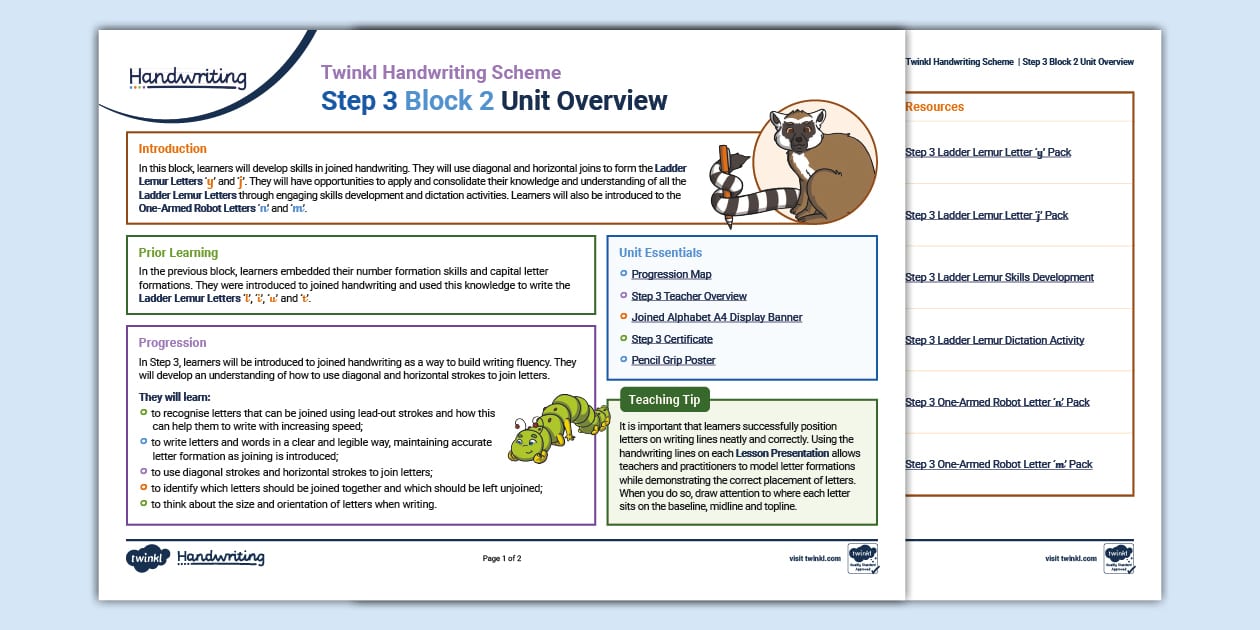 Step 3 Block 2 Handwriting Teacher Overview (teacher made)