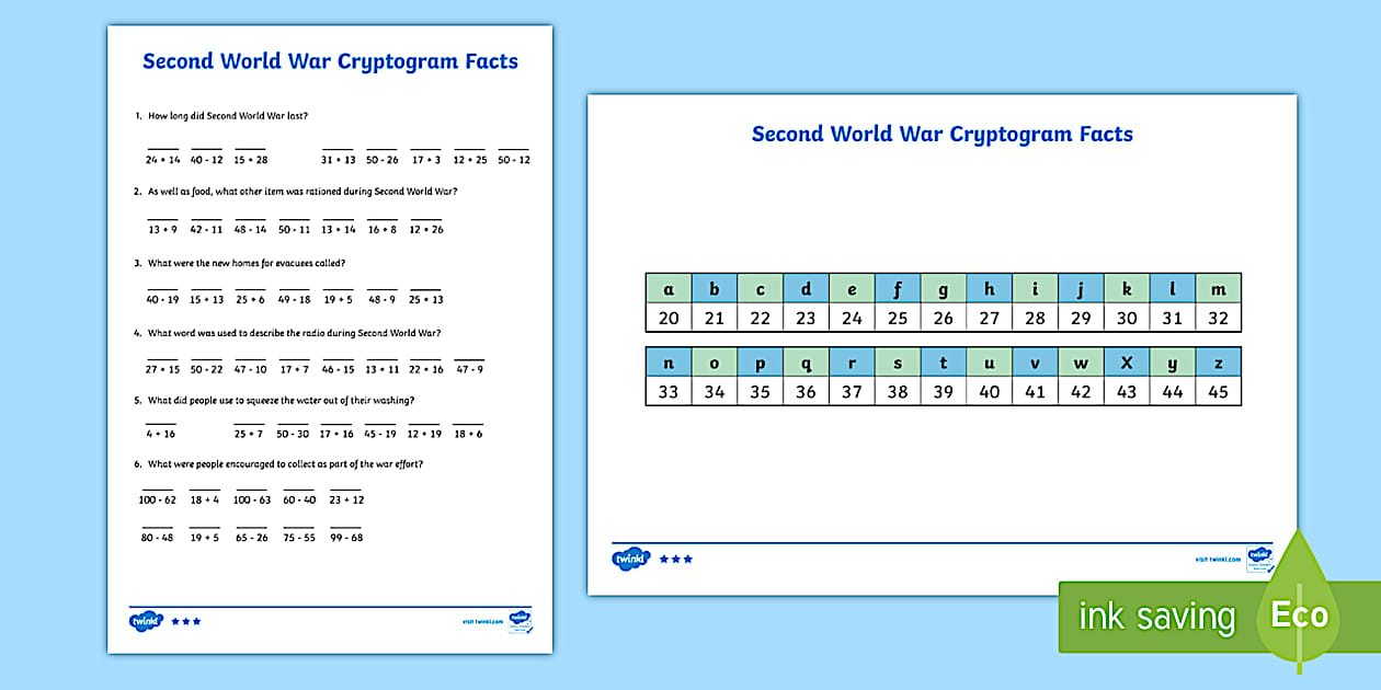 Editable World War Two Cryptogram Fact Worksheets - Twinkl