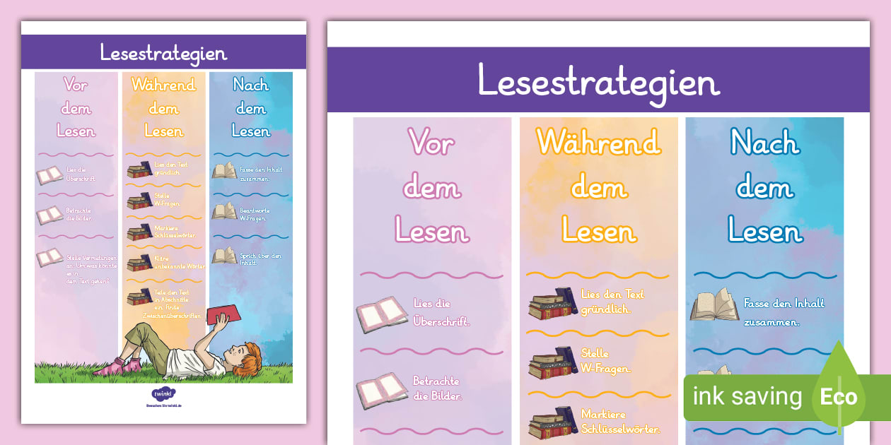 Lesestrategien - Poster (teacher made) - Twinkl