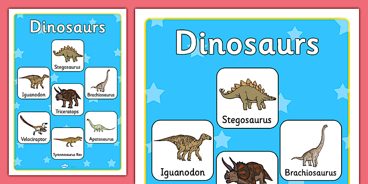 Dinosaur Vocabulary Poster - KS1 - Twinkl